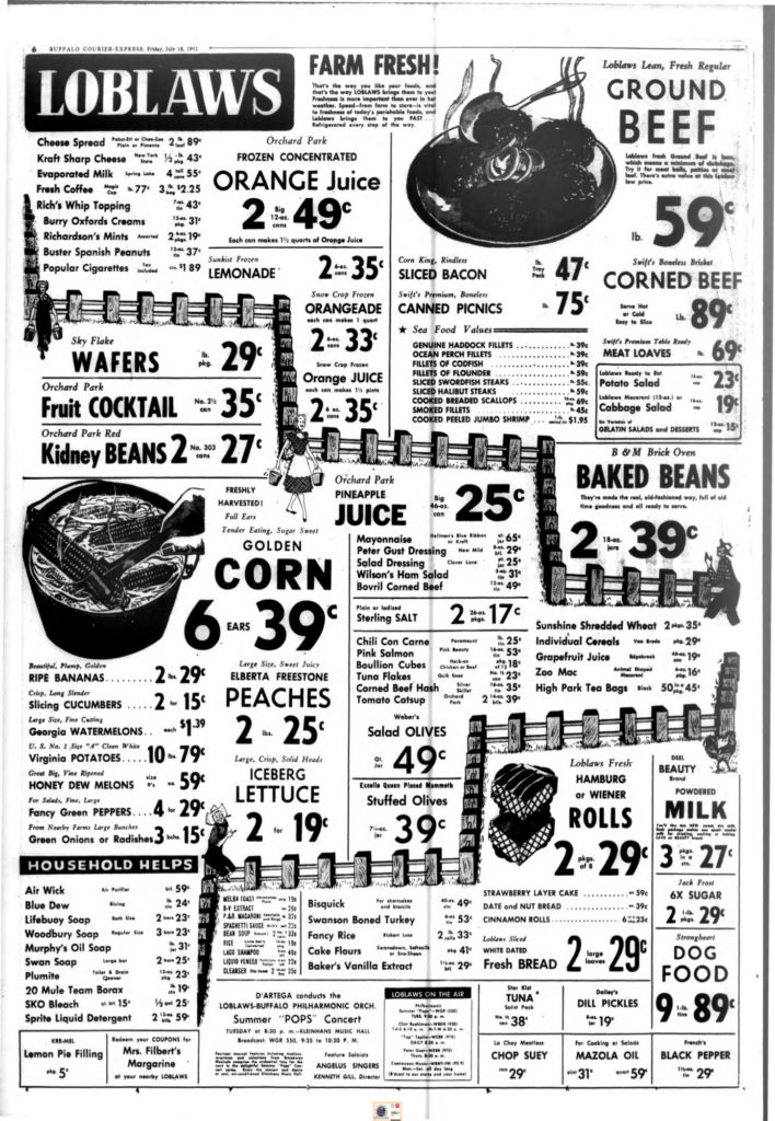 Loblaws July 1952