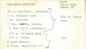 Oat-Bran Muffins CourseBreakfast CuisineAmerican Keywordmuffin Servings12 muffins Equipment Muffin tins Ingredients 2½ cup oat-bran uncooked ¼ cup chopped nuts ¼ cup raisins 2 tsp baking powder ½ tsp salt optional ¾ cup skimmed milk ⅓ cup honey 2 eggs beaten 2 tbsp vegetable oil Instructions Mix in a large bowl the oat-bran, nuts, raisins, baking powder & salt. Add the milk, honey, eggs and vegetable oil. Mix until moistened. Fill almost full in greased or paper-lined tins. Bake 15-17 minutes (or until golden brown) in a 425° oven. Serve warm.